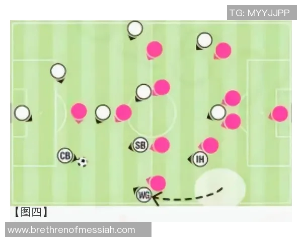 重庆足球队盯防战术解析与实战应用深度剖析